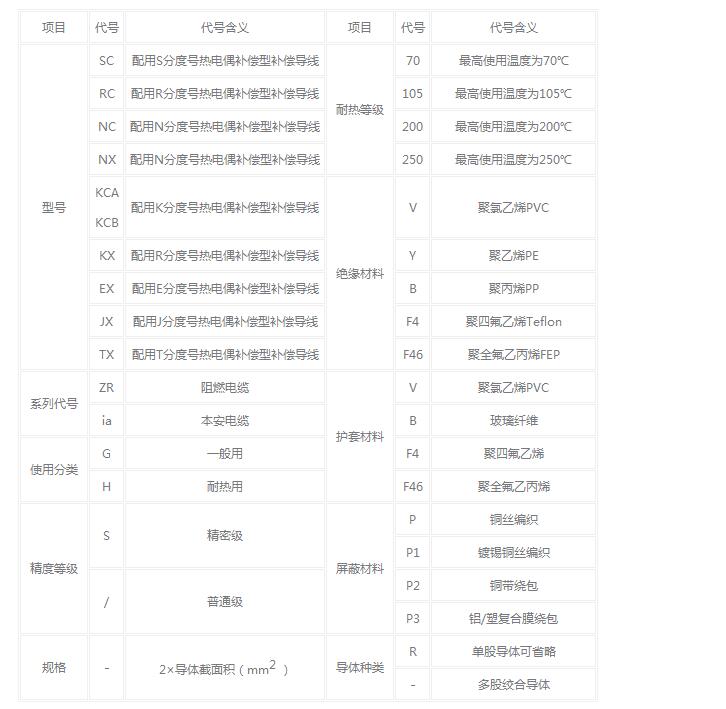 QQ截圖20171024153015.jpg QQ截圖20171024153015.jpg
